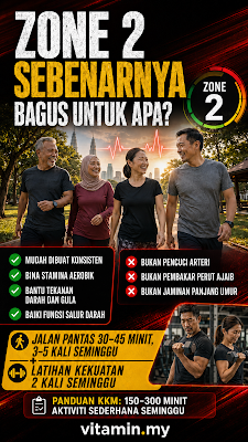Zone 2 Cardio Rahsia Panjang Umur