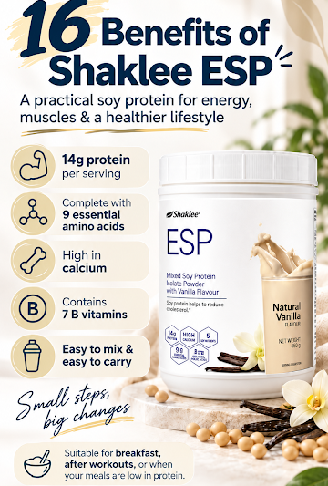 Shaklee ESP Proteins